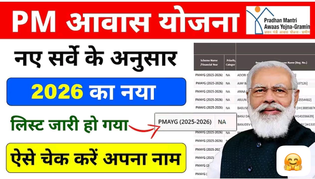 PM Awas Yojana New List